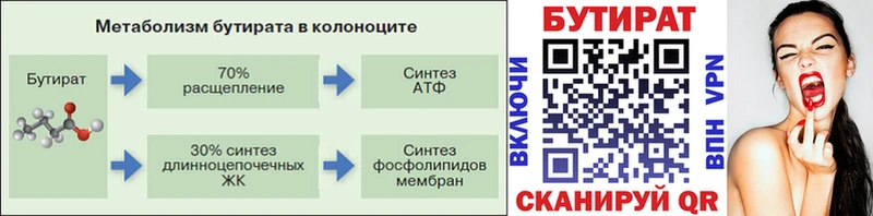 Бутират BDO 33% Морозовск
